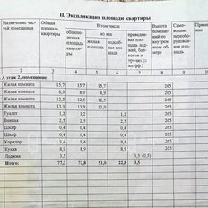 Квартира 73,8 м², 4-комнатная - изображение 1