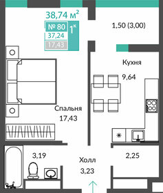 37,3 м², 1-комнатная квартира 5 428 000 ₽ - изображение 69