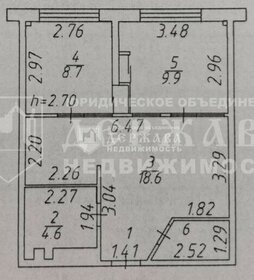 47 м², 3-комнатная квартира 6 600 000 ₽ - изображение 73