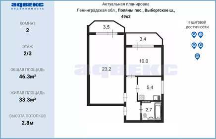 54,4 м², 2-комнатная квартира 5 990 000 ₽ - изображение 40