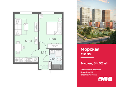 34,6 м², 1-комнатная квартира 8 925 036 ₽ - изображение 29