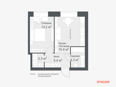 67,5 м², 1-комнатная квартира 7 200 000 ₽ - изображение 50