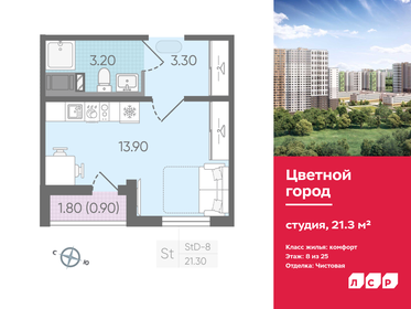 21,2 м², квартира-студия 4 150 000 ₽ - изображение 76