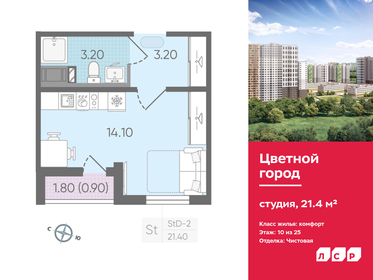 21,2 м², квартира-студия 4 150 000 ₽ - изображение 78