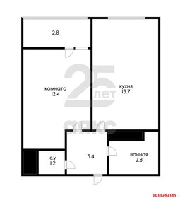 Квартира 36,5 м², 1-комнатная - изображение 1