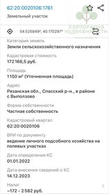 15 соток, участок 1 500 000 ₽ - изображение 35