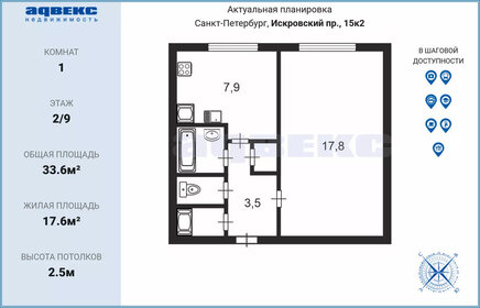 37,1 м², 1-комнатная квартира 7 000 000 ₽ - изображение 94