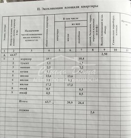 62,1 м², 3-комнатная квартира 5 800 000 ₽ - изображение 64