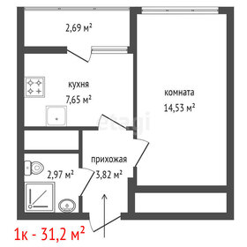 32,1 м², 1-комнатная квартира 3 619 000 ₽ - изображение 32