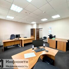 143,6 м², офис - изображение 3