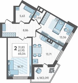 64 м², 2-комнатная квартира 12 500 000 ₽ - изображение 71