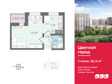 31,9 м², 1-комнатная квартира 6 453 370 ₽ - изображение 38