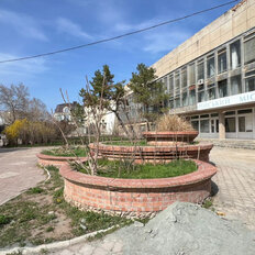 211 м², готовый бизнес - изображение 4