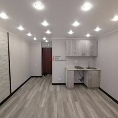 Квартира 17,4 м², студия - изображение 5