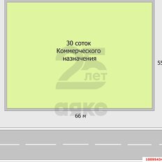 30 соток, участок коммерческого назначения - изображение 5