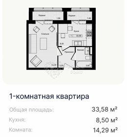 33,6 м², 1-комнатная квартира 3 990 000 ₽ - изображение 31