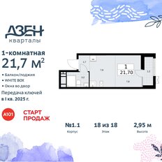 Квартира 21,7 м², студия - изображение 3