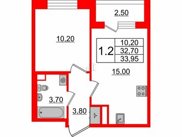 32,6 м², 1-комнатная квартира 5 990 000 ₽ - изображение 29