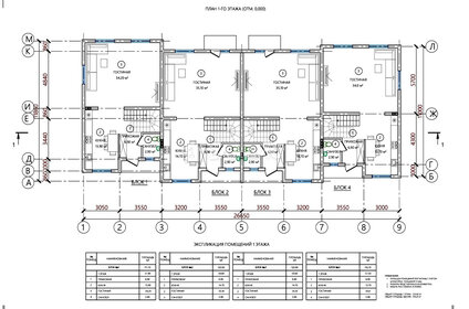 120 м² часть дома, 2 сотки участок 11 000 000 ₽ - изображение 61