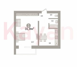 31,9 м², 1-комнатная квартира 3 870 000 ₽ - изображение 10