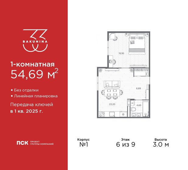 54,7 м², 1-комнатная квартира 24 610 500 ₽ - изображение 17