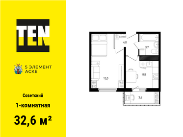 34 м², 1-комнатная квартира 4 528 800 ₽ - изображение 15