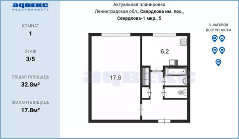 35,3 м², 1-комнатная квартира 3 300 000 ₽ - изображение 22