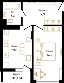 62,9 м², 2-комнатные апартаменты 231 650 672 ₽ - изображение 27