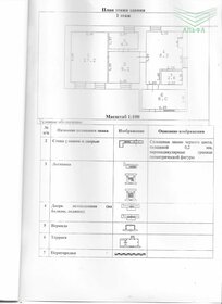 60 м² дом, 20 соток участок 3 250 000 ₽ - изображение 21