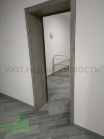 31,5 м², помещение свободного назначения 31 500 ₽ в месяц - изображение 44