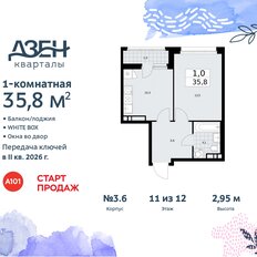 Квартира 35,8 м², 1-комнатная - изображение 3