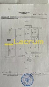 145 м², торговое помещение - изображение 4