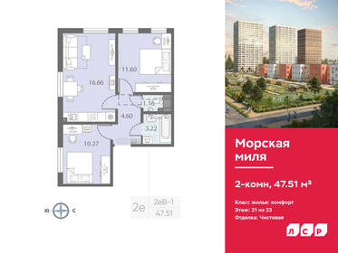 Квартира 47,5 м², 2-комнатная - изображение 1