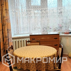 Квартира 31,6 м², 1-комнатная - изображение 3