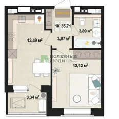 Квартира 35,7 м², 1-комнатная - изображение 2