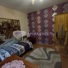 Квартира 19,7 м², 1-комнатная - изображение 2