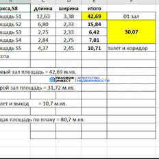 80,7 м², общепит - изображение 3