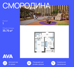 36 м², 1-комнатная квартира 2 300 000 ₽ - изображение 81