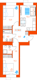 58 м², 2-комнатная квартира 6 800 000 ₽ - изображение 121