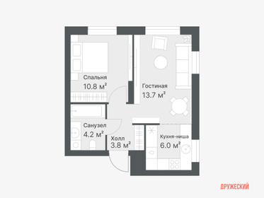 36 м², 1-комнатная квартира 6 900 000 ₽ - изображение 88