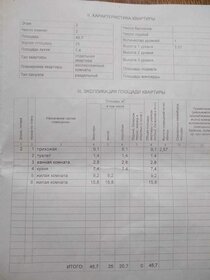 41,3 м², 2-комнатная квартира 3 500 000 ₽ - изображение 28