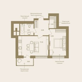 53,7 м², 1-комнатная квартира 7 200 000 ₽ - изображение 95