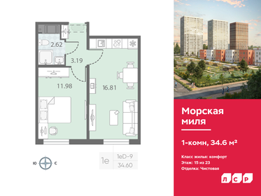 34,6 м², 1-комнатная квартира 8 885 280 ₽ - изображение 29