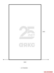 5,9 сотки, участок 6 700 000 ₽ - изображение 48