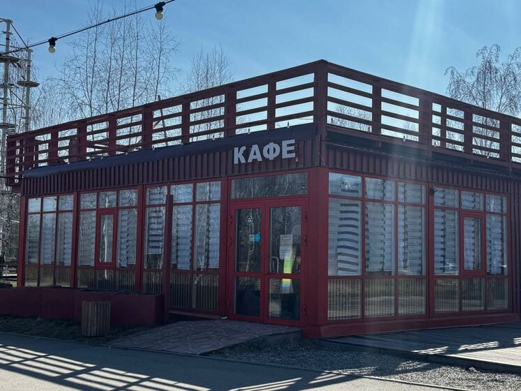 36 м², готовый бизнес 8 500 000 ₽ - изображение 19