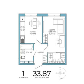 34 м², 1-комнатная квартира 2 886 000 ₽ - изображение 43