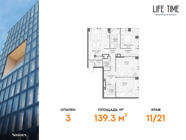 138,5 м², 4-комнатная квартира 137 640 000 ₽ - изображение 29