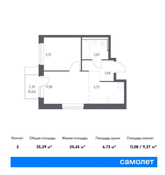 35,4 м², 1-комнатная квартира 7 450 232 ₽ - изображение 1