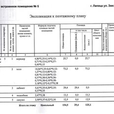 154,5 м², офис - изображение 2