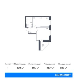 Квартира 36,2 м², 1-комнатная - изображение 1